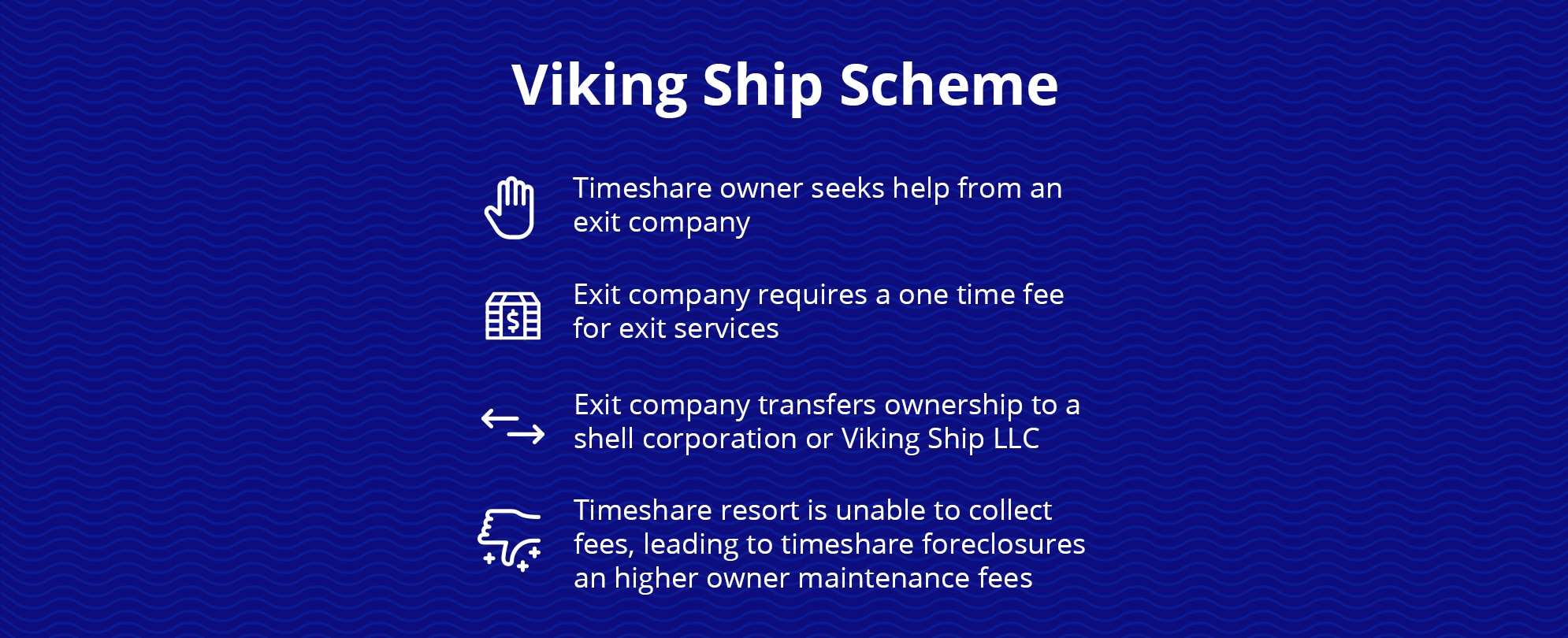 Graphic of the Viking Ship Scheme